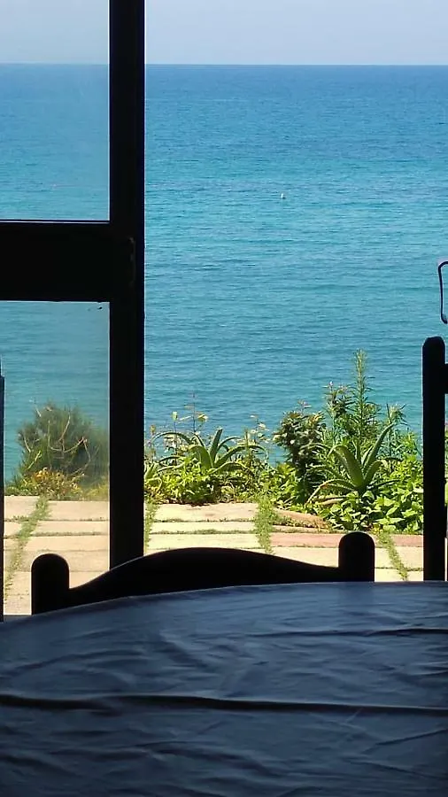 Fronte Mare contacts
